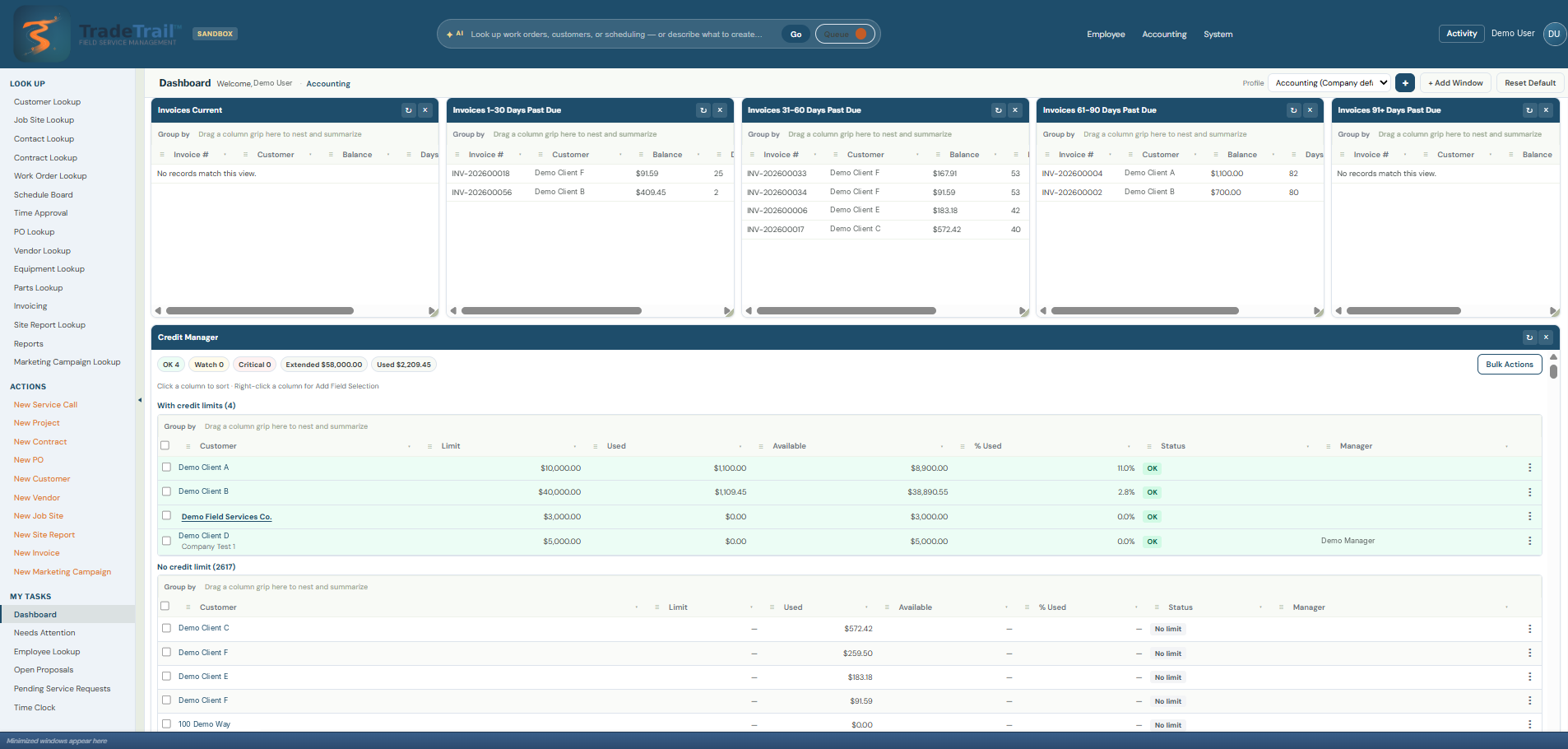Accounting role dashboard